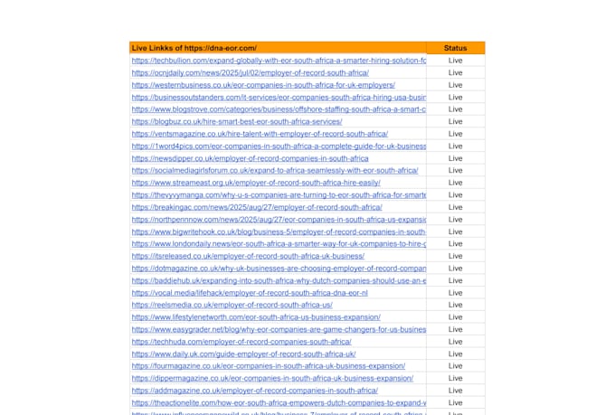 publish guest posts on high da websites